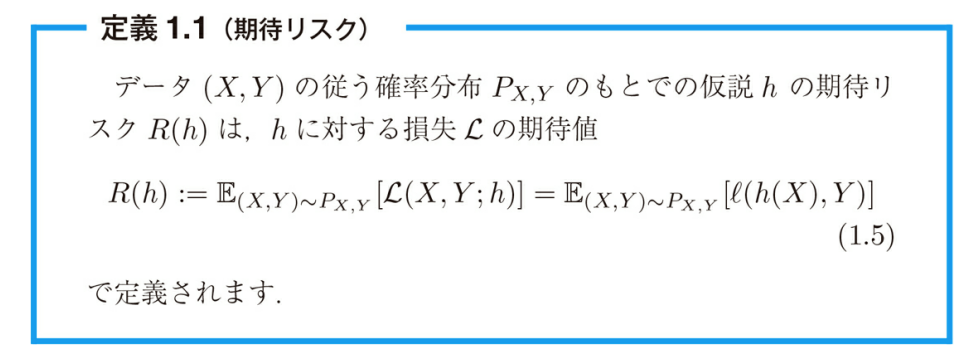 画像の代替テキスト